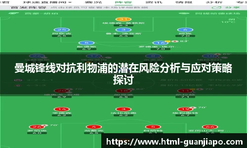 曼城锋线对抗利物浦的潜在风险分析与应对策略探讨