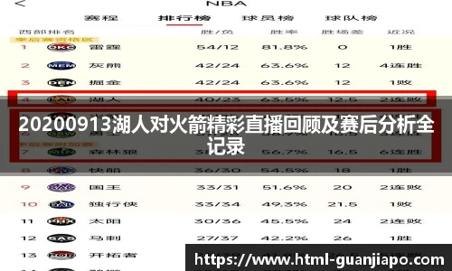 20200913湖人对火箭精彩直播回顾及赛后分析全记录